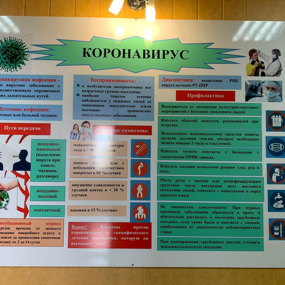 Профилактические меры