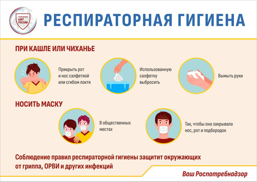 Проект "Санитарный щит России"