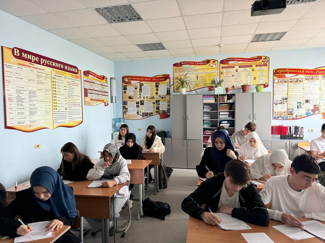 Впр по русскому языку в 10 классе.